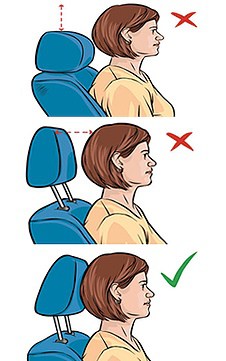 physical therapy whiplash car seat